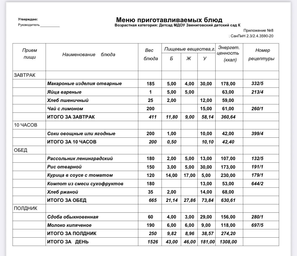 http://edu.mari.ru/mouo-zvenigovo/dou4/DocLib6/Меню/16%20день.JPG